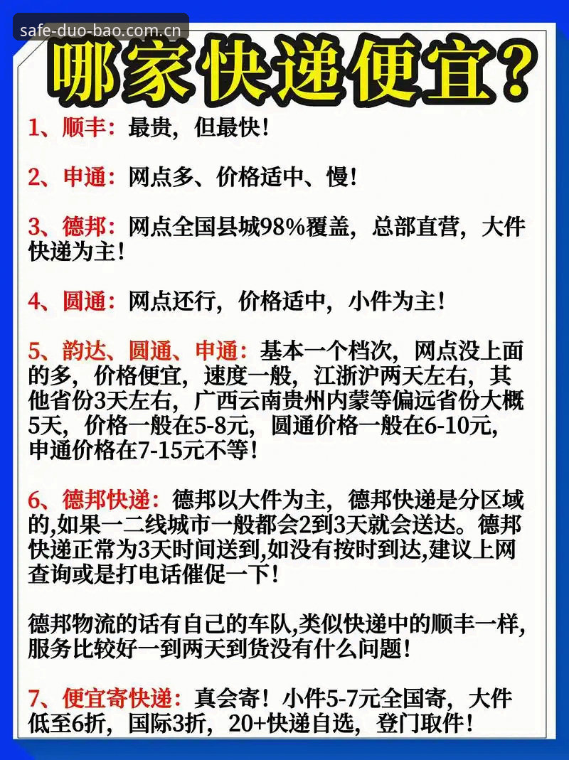 如何确保多宝安全登录攻略不再让你头疼？